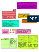 Desarrollo Semántico-Pragmático