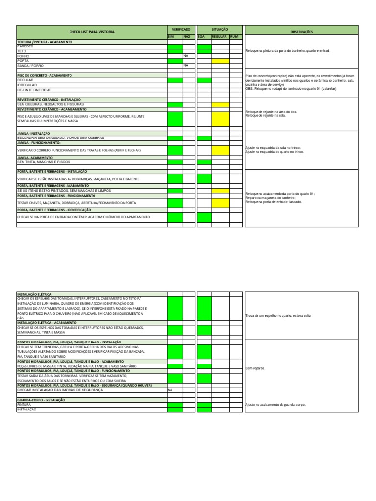 Check List para Vistoria PDF