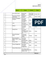 BAB 4 - RUK 2021 PKM DURENAN Oke