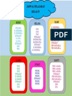 Jadwal Kelas Iv