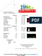 Nimela 27.04.23