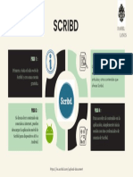 Matriz Análisis DAFO FODA Presentación Plan de Negocios