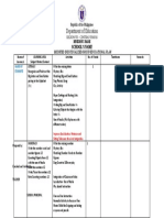 Weekly Log Sample