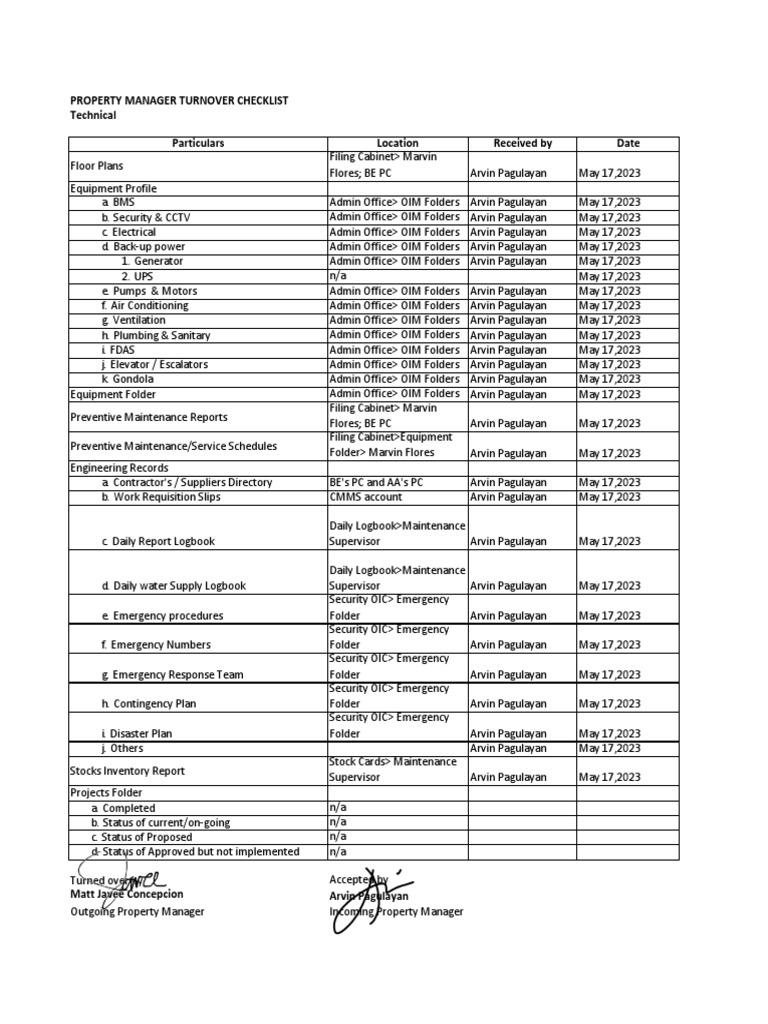 PM TURNOVER CHECKLIST - Technical | PDF