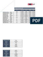 Semana 6 - Excel - Excel para La Tarea