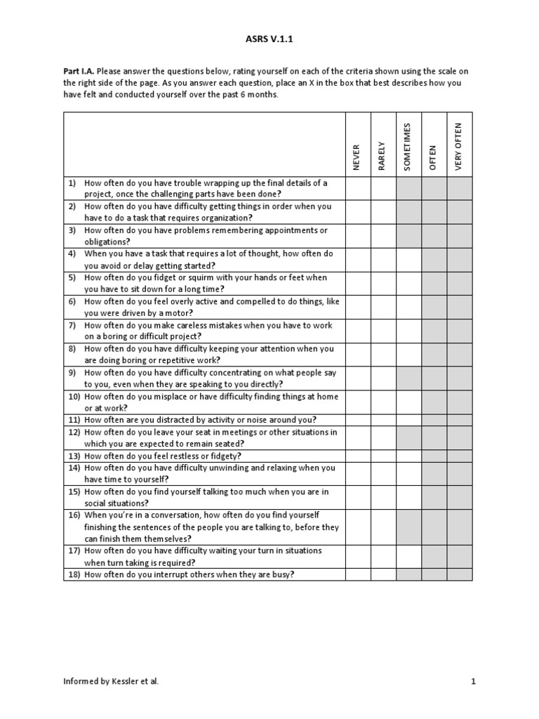 Adhd symptom checklist pdf attention deficit hyperactivity disorder