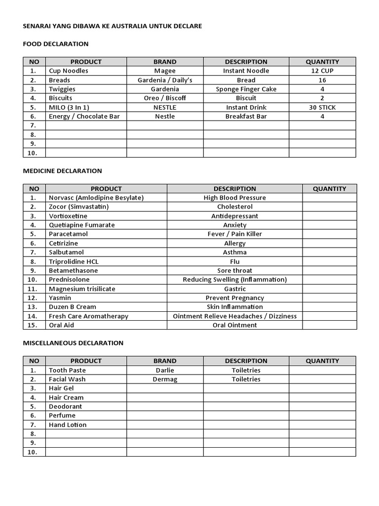 Contoh Senarai Yang Dibawa Ke Luar Negara Untuk Declare | PDF