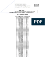 Pontuacao Dos Candidatos - Polo Sapucaia Do Sul