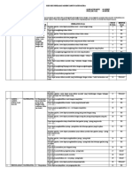 Kisi-Kisi Ringkas Pat Matematika Kelas 5 SMT 2
