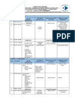 Rundown Kegiatan