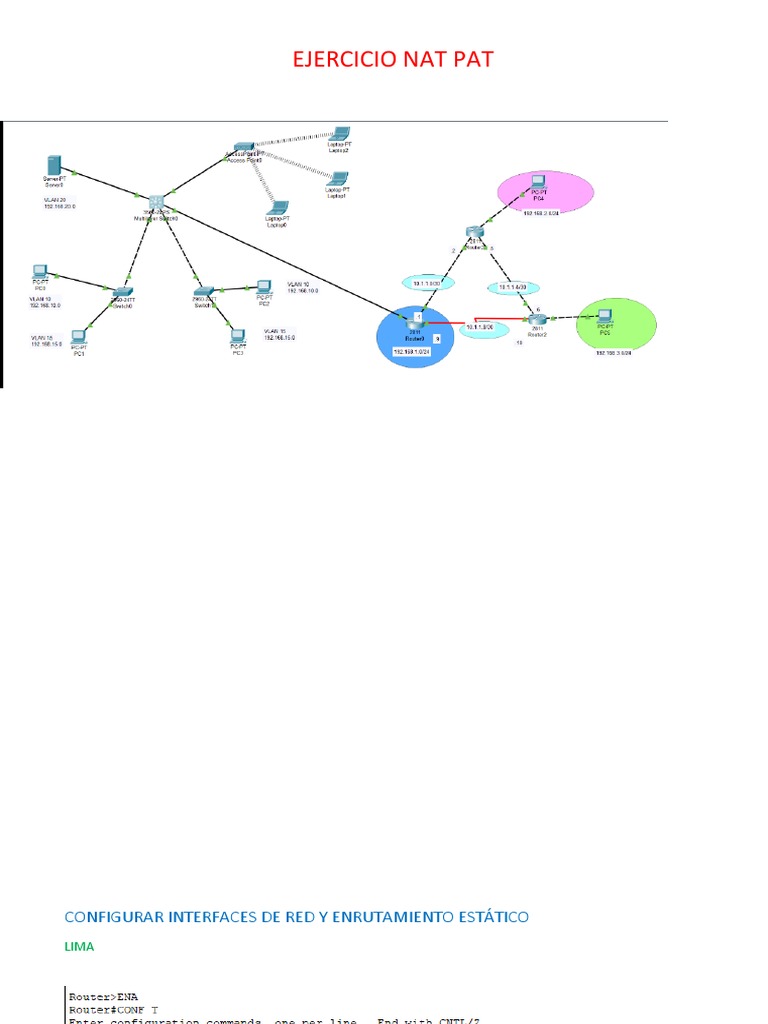 Ejercicio Nat Pat | PDF | Dirección IP | Red de computadoras