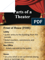 Parts of A Theater - 1