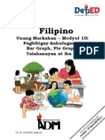 Filipino5 q1 Mod10 PagbibigayKahuluganSaBarGraphPieGraph v2