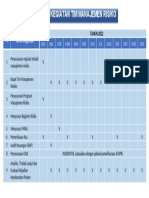 5221 Jadwal - Kegiatan - MR