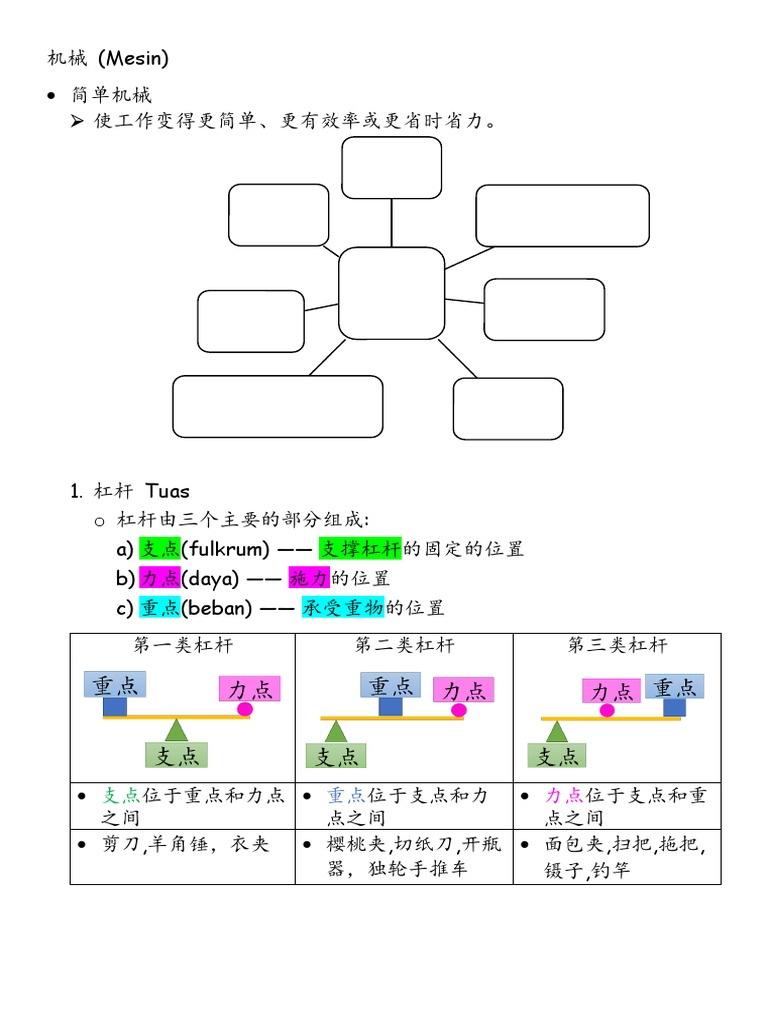 12 机械笔记| PDF