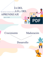 Psicología Del Desarrollo y Del Aprendizaje