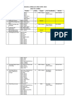 Update Lomba LKS SMK 2023