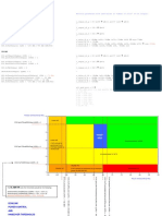 POC HOC Thresholds and HO Strategy NSN