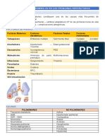 Cuidados Deenfermería en RN Con Problemas Respiratorios