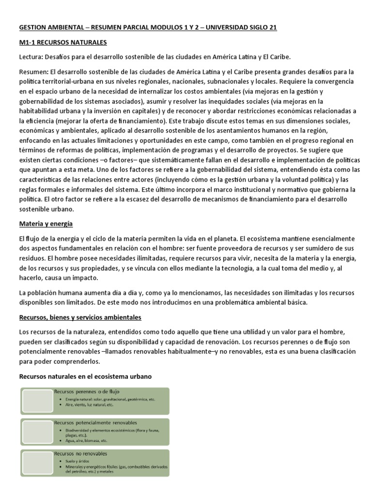 Gestion Ambiental - Resumen 1° Parcial M1 y M2 | PDF | Entorno natural ...