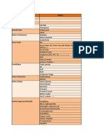 Data Pra Art & Art Puskesmas 23 Ilir Fiks Des 2022 Final Ok