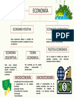 A02 Mapa Economia