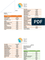 Nueva Tabla de Alimentos Equivalentes