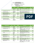 Kisi-Kisi PPKN 2023 Fix Revisi