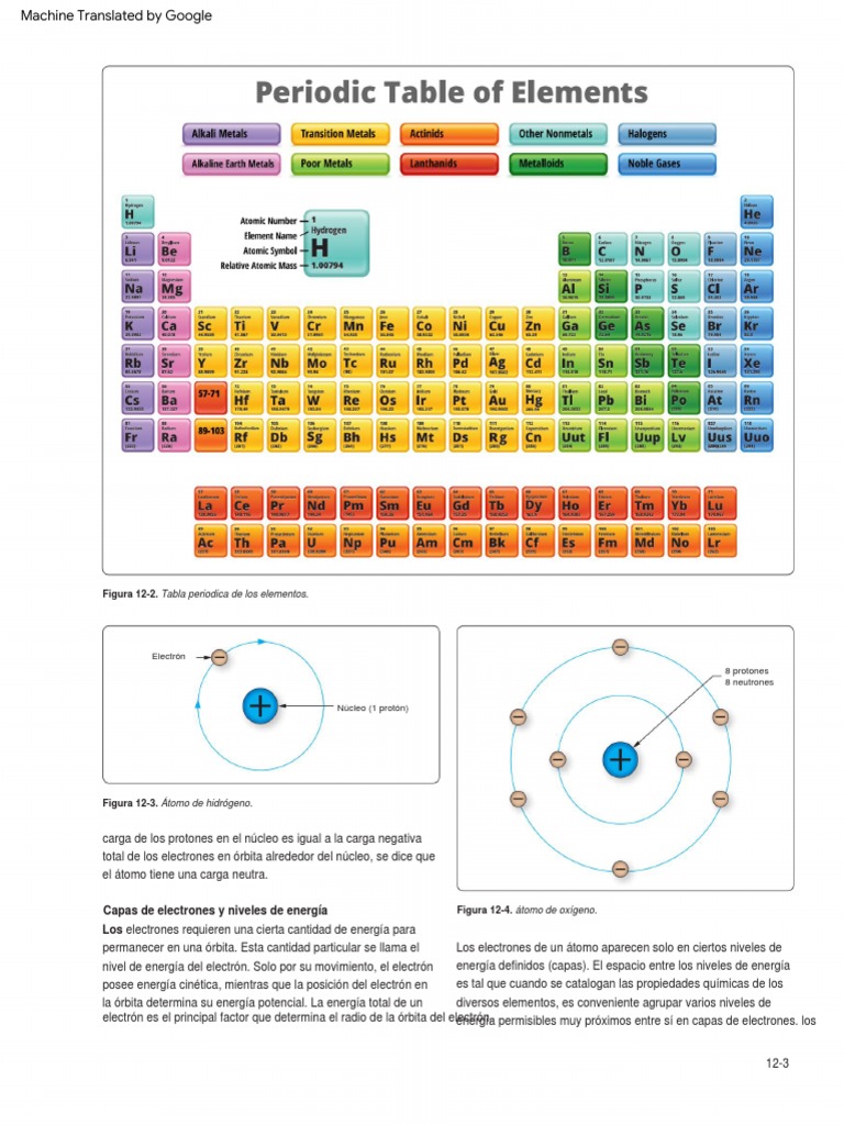 Amt General Handbook459 PDF
