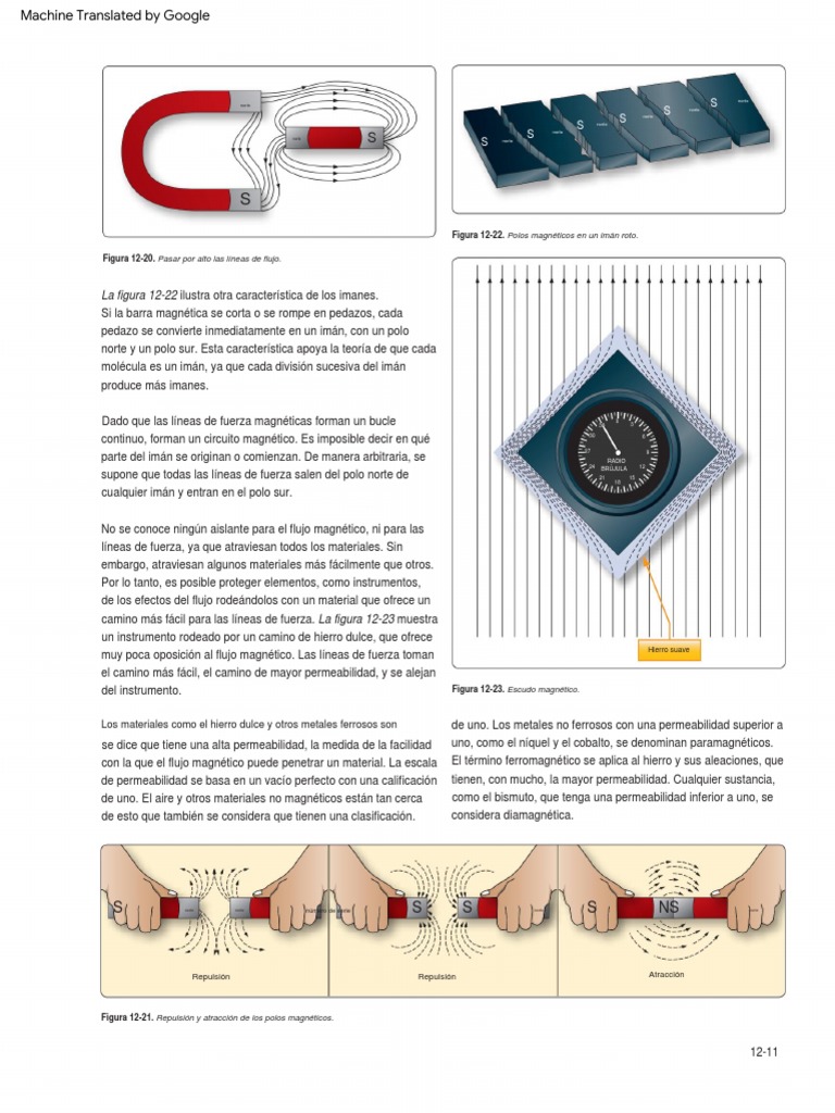Amt General Handbook467 PDF Imán
