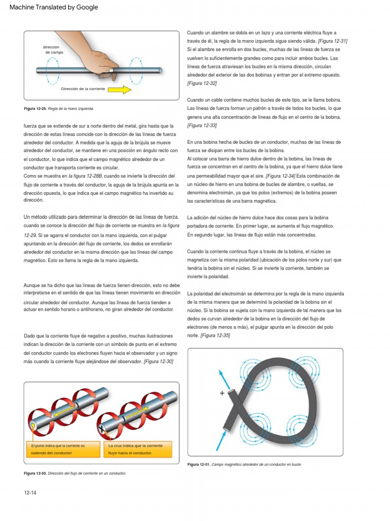 Amt General Handbook470 PDF Corriente eléctrica Inductor