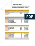 Taller Estrategias Comerciales.....