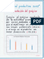 Actividad Productiva 2022