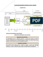 Plan de Trabajo Sistema de Agua Yadquiri