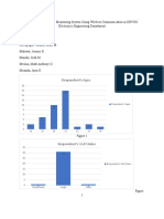 Summary of Survey Wais Group