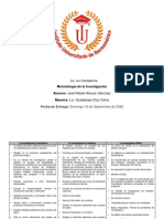 Tarea 1. - Cuadro Comparativo Investigacion Cuantitativa, Cualitativa y Mixta