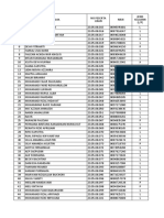 Daftar Siswa Kelas 7-8 2022-2023