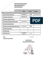 FORM PEMBENTUKAN PERANGKAT ORGANISASI TINGKAT MPC Pemuda Pancasila