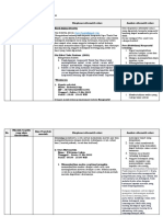 LK. 2.1 Eksplorasi Alternatif Solusi Asnan 1