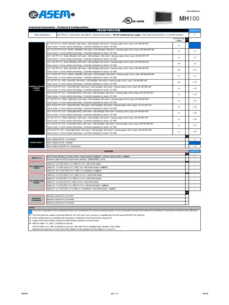 ASEM MH100 Panel Monitor Overview | PDF | Liquid Crystal Display | Usb