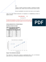 ANALISIS DE RESULTADOS Fluidos