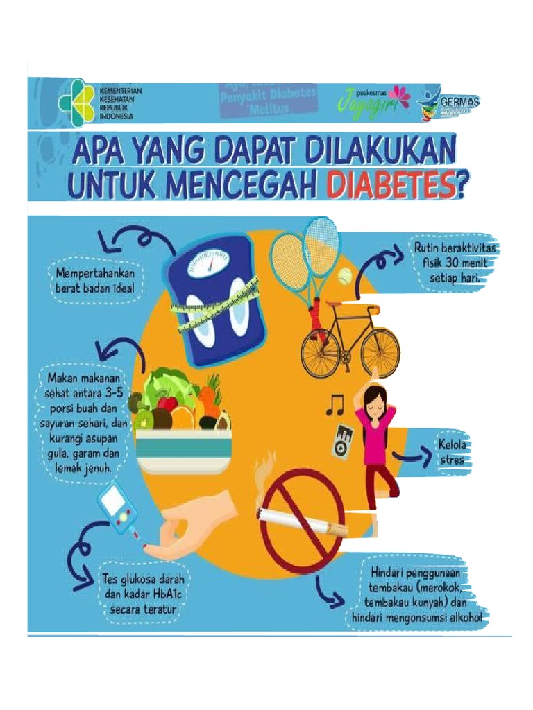 Leaflet Word | PDF