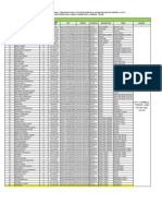 Jadwal Pencairan Pps 498