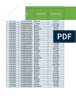 POSBINDU 2022 Hilir OK