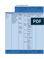 Management Plan