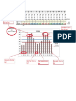 Bar Chart - SHADE-2-FACTORY-After Option-A