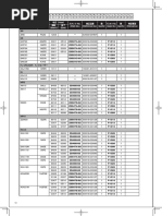 Thermostat Catalog HKT