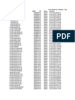 Data Sekolah Kec. Majalaya - Dapodikdasmen