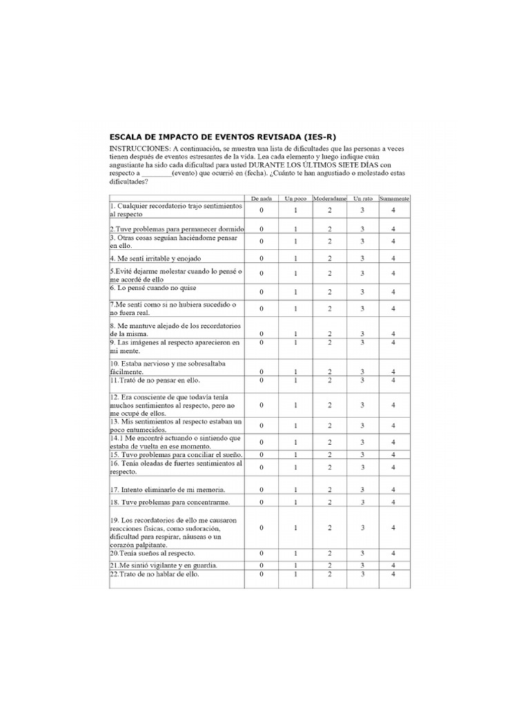 Escala de impacto de eventos ies r pdf