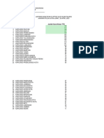 Lap Keaktifan E-Office Surat Keluar TTD Barcode Polres Jajaran Polda Jatim 28 April 2023